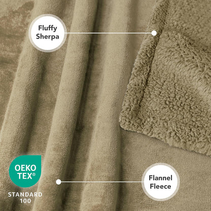 Waterproof Dog Blanket for Bed, Couch, Sofa | Waterproof Dog Bed Cover for Large Dogs, Puppies | Sherpa Fleece Pet Blanket Furniture Protector | Reversible Microfiber